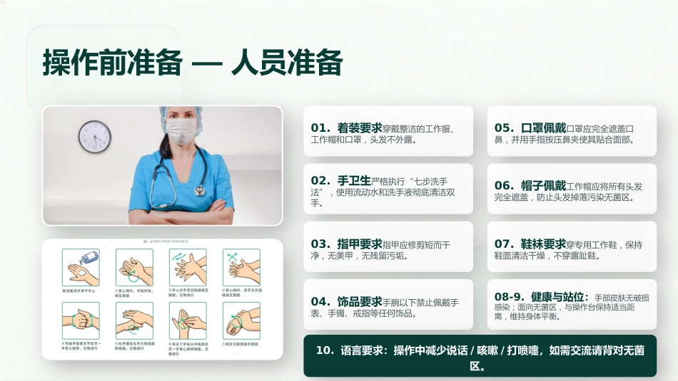 无菌技术基本操作原则_第7页