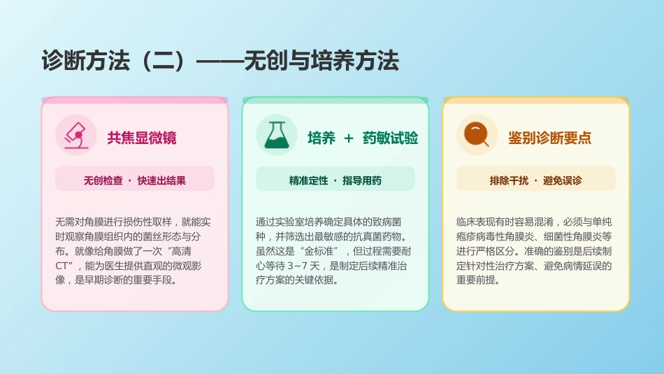 真菌性角膜病规范化护理与临床实践_第10页