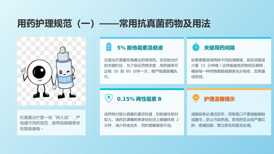 真菌性角膜病规范化护理与临床实践_第15页