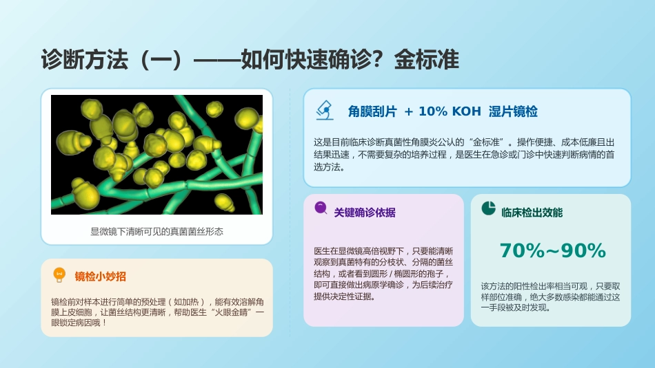 真菌性角膜病规范化护理与临床实践_第9页
