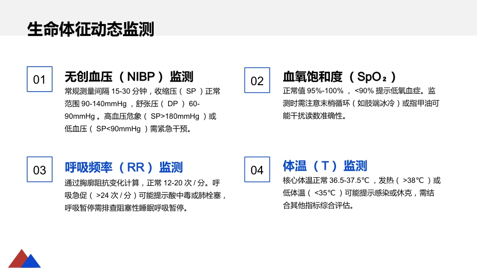 心电监护应用与护理_第13页