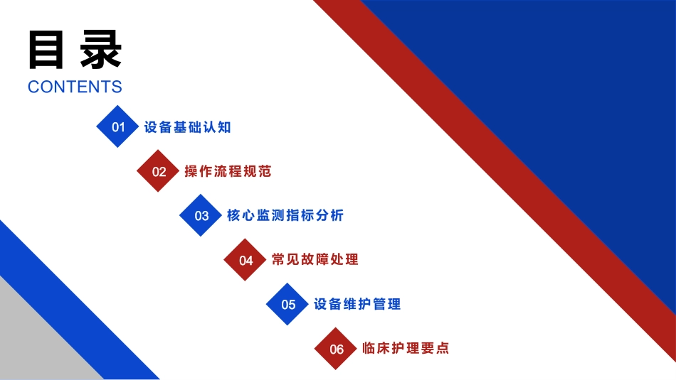 心电监护应用与护理_第2页