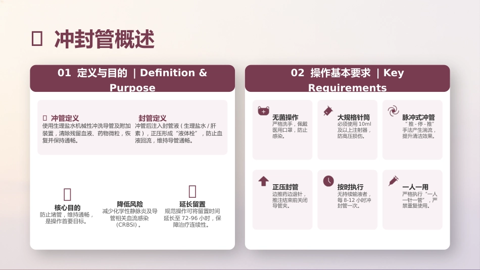外周静脉留置针冲封管操作规范_第3页