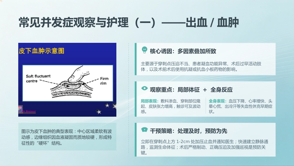 脑血管介入术后护理教学查房_第11页