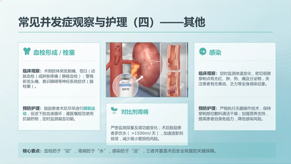 脑血管介入术后护理教学查房_第14页