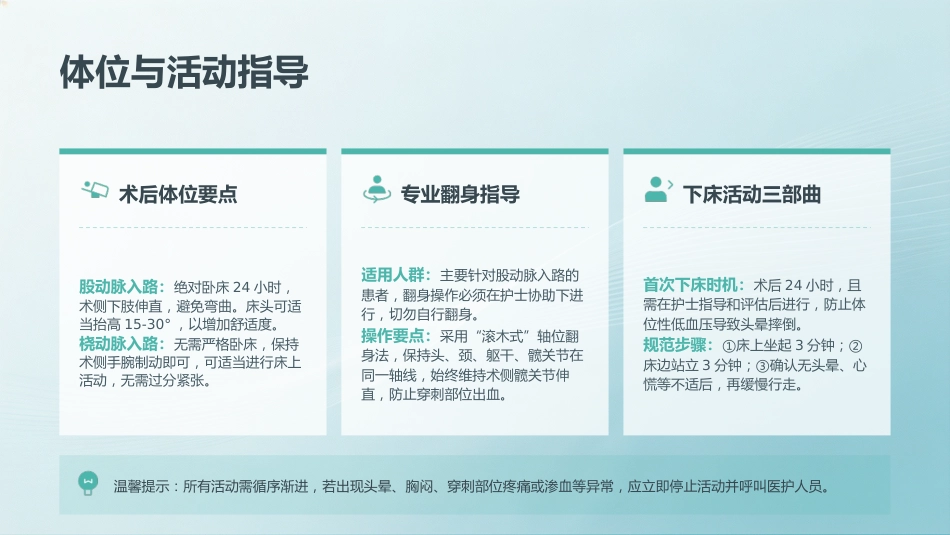 脑血管介入术后护理教学查房_第15页
