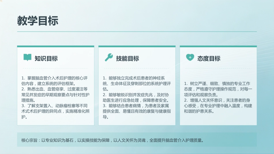 脑血管介入术后护理教学查房_第2页