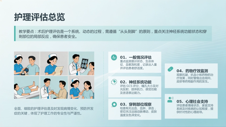 脑血管介入术后护理教学查房_第6页