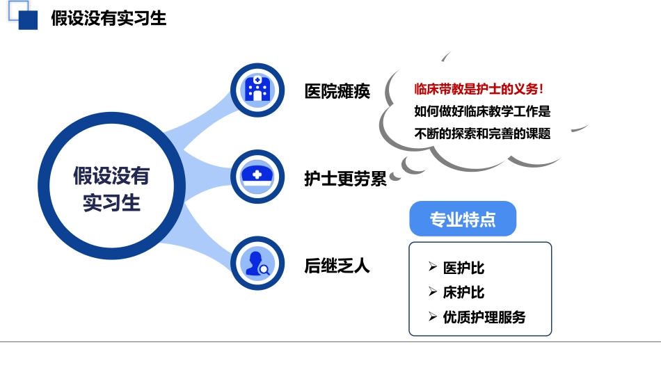 临床护理带教经验-提灯引路教学相长_第3页