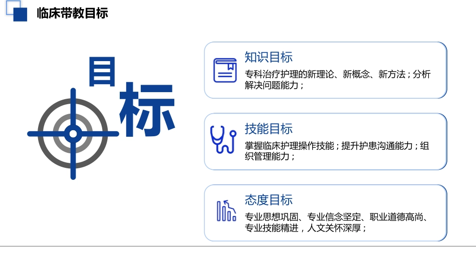 临床护理带教经验-提灯引路教学相长_第5页