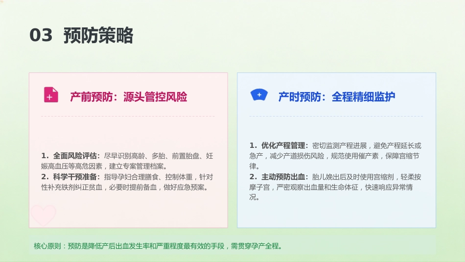产后出血专业医学PPT_第12页