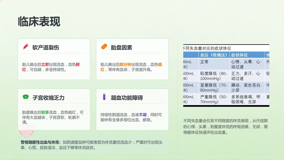 产后出血专业医学PPT_第15页