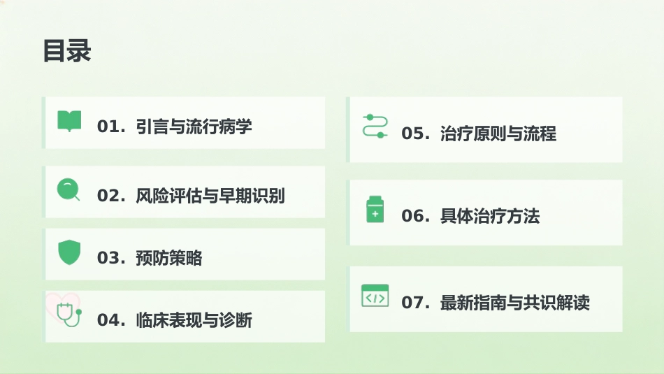 产后出血专业医学PPT_第2页