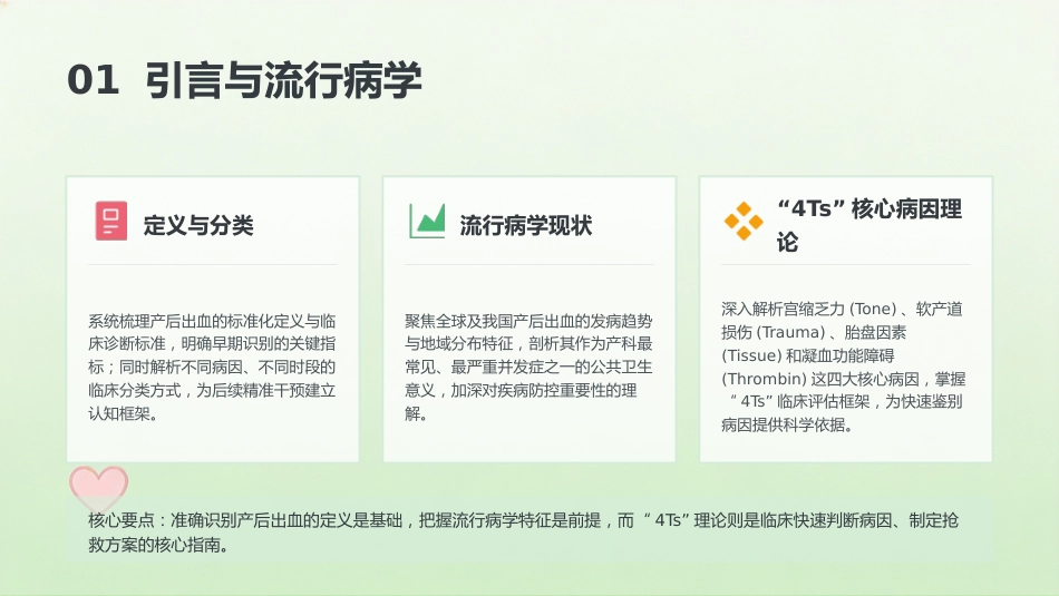 产后出血专业医学PPT_第3页