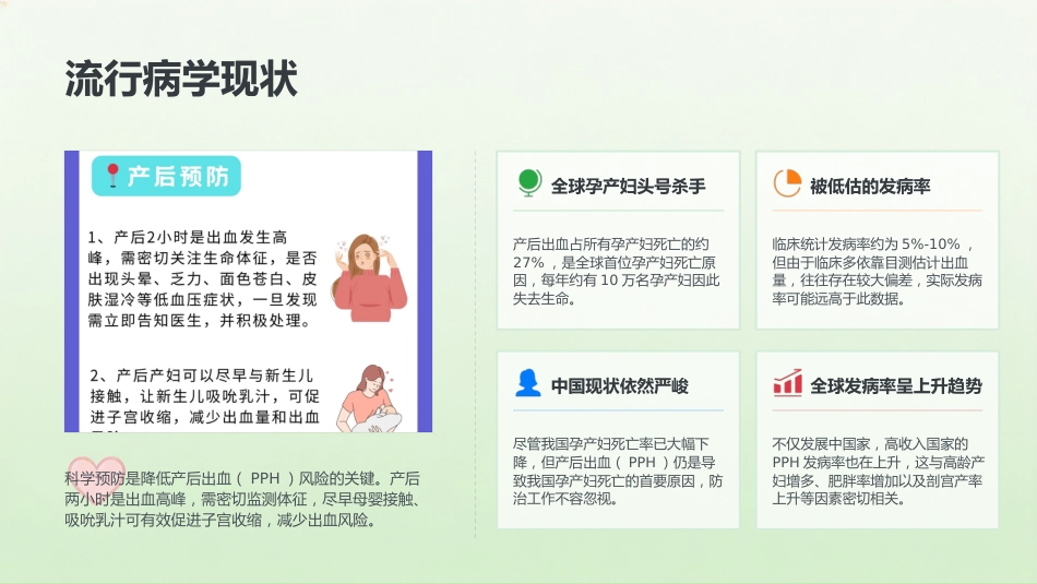 产后出血专业医学PPT_第5页