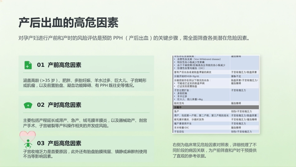 产后出血专业医学PPT_第9页