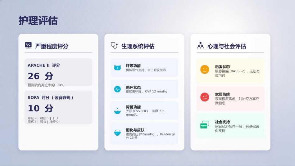 危重症患者护理个案PPT_第12页