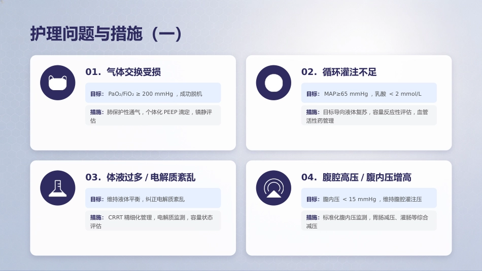 危重症患者护理个案PPT_第14页