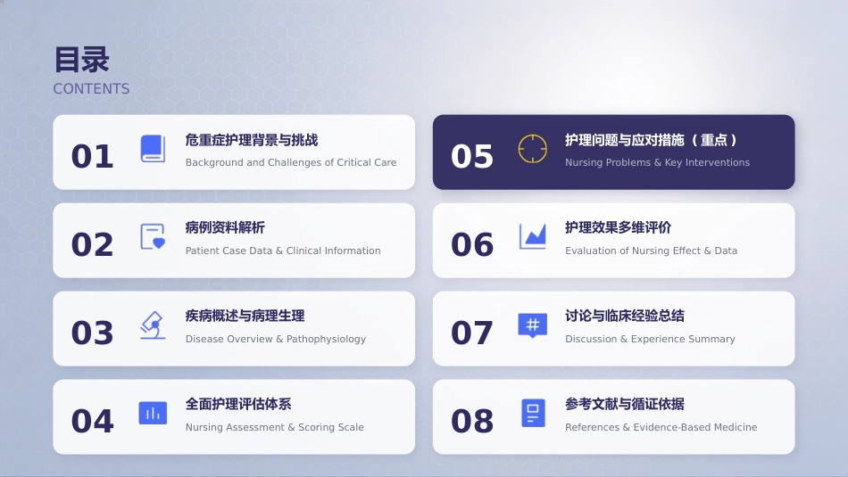 危重症患者护理个案PPT_第2页