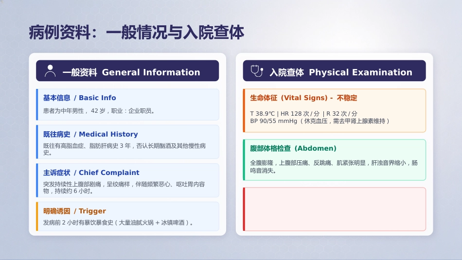 危重症患者护理个案PPT_第7页