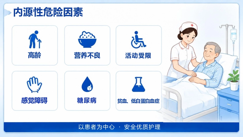 （压疮）压力性损伤的预防及护理_第14页