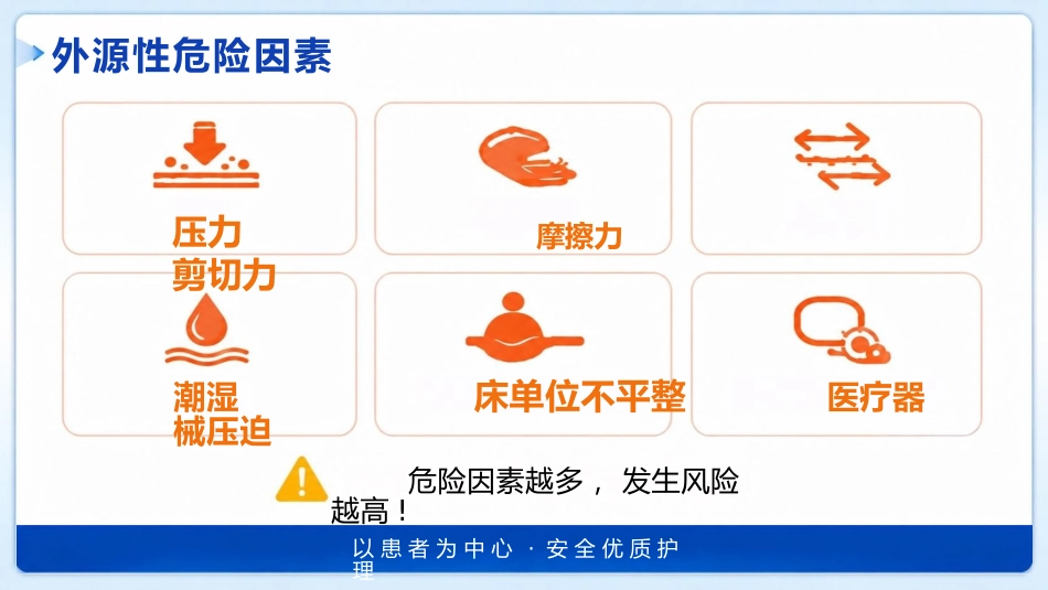 （压疮）压力性损伤的预防及护理_第15页