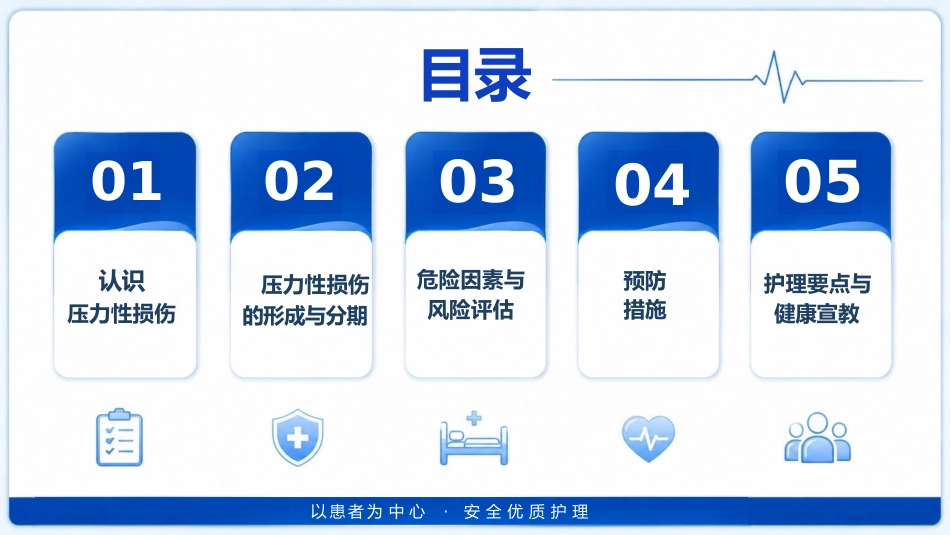 （压疮）压力性损伤的预防及护理_第2页