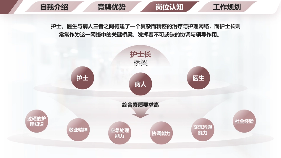 （咖啡色）护士长竞聘PPT模板_第13页