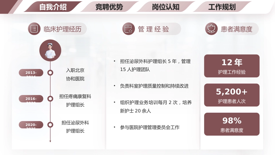 （咖啡色）护士长竞聘PPT模板_第5页