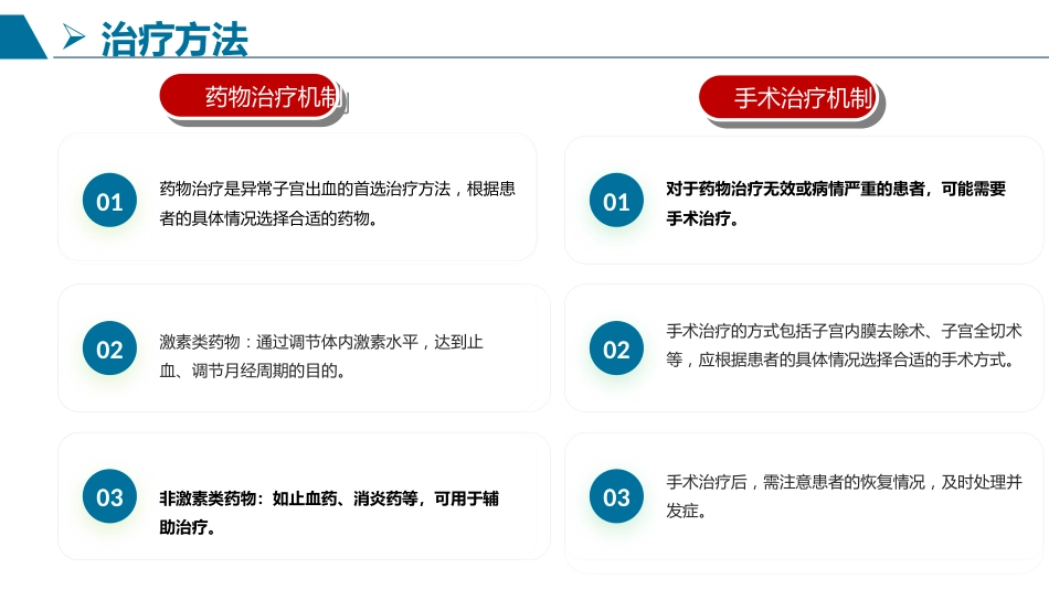 一例异常子宫出血患者护理查房_第13页