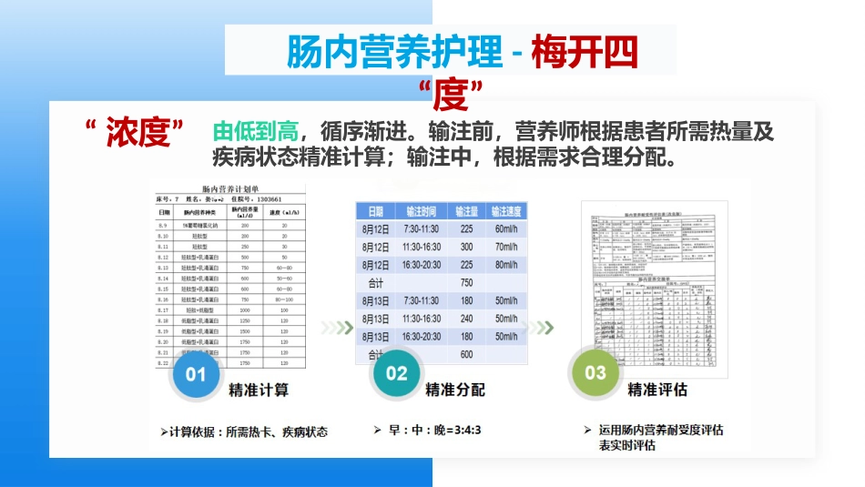 肠内营养支持患者的护理_第12页
