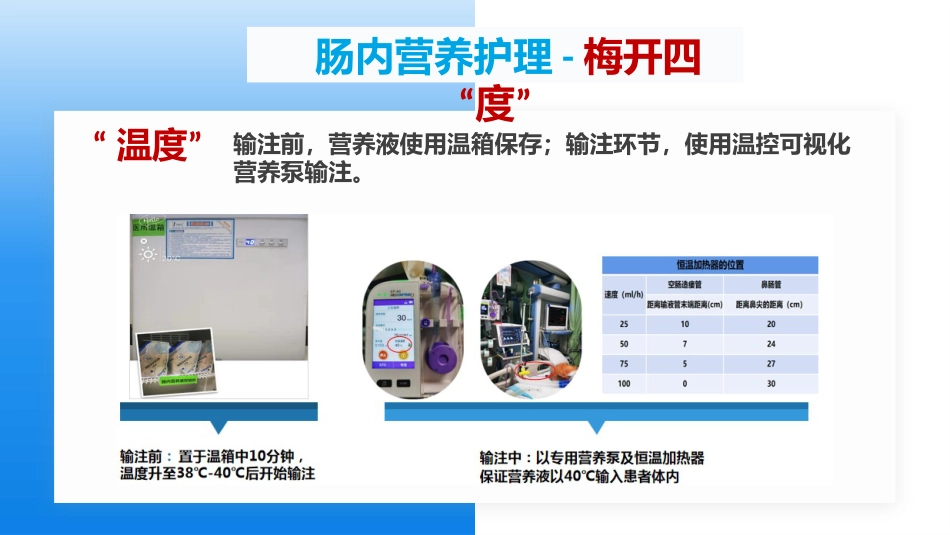 肠内营养支持患者的护理_第13页