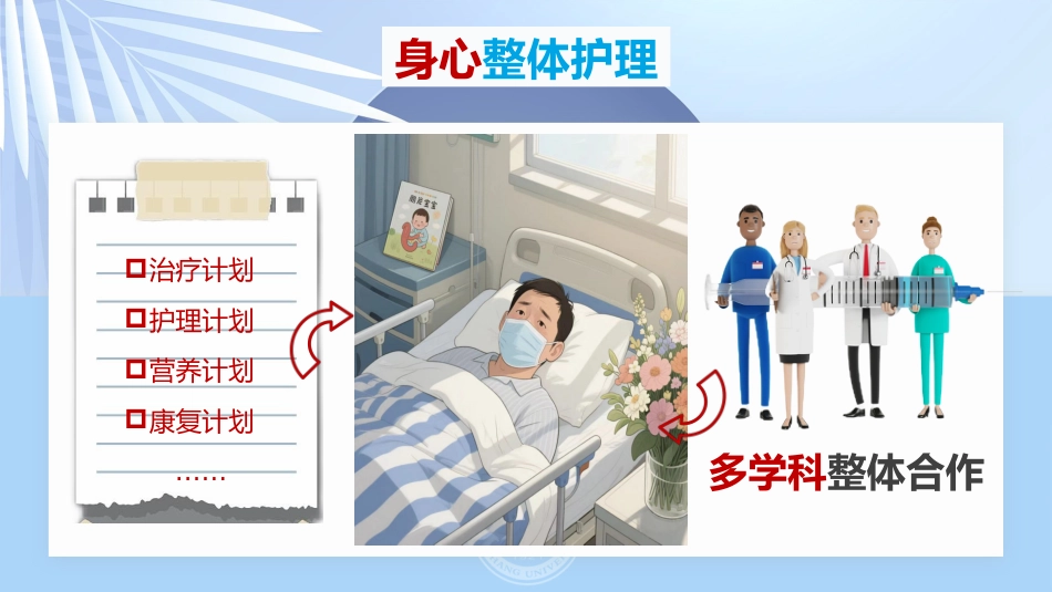肠内营养支持患者的护理_第15页