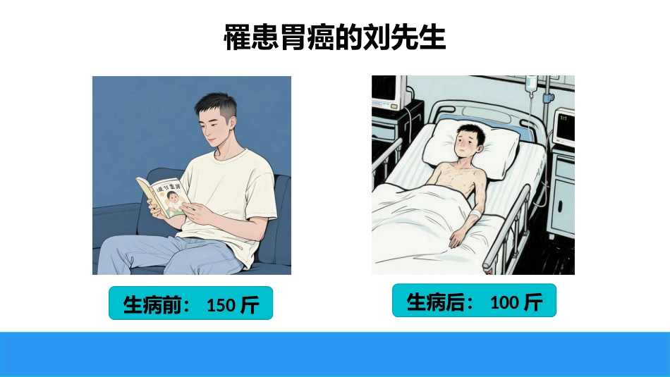 肠内营养支持患者的护理_第2页
