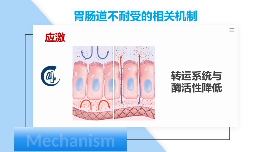 肠内营养支持患者的护理_第9页