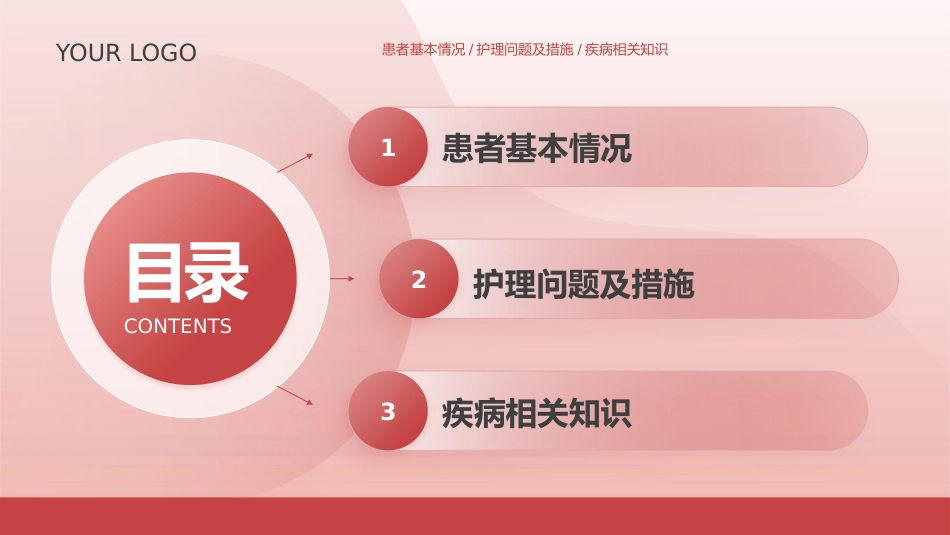 脑梗塞护理查房_第2页