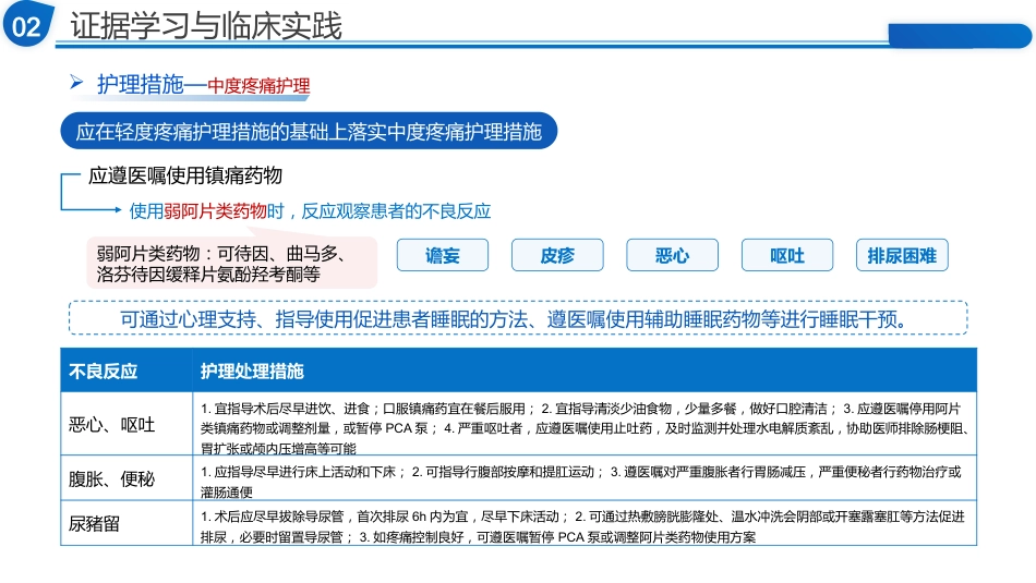 基于ERAS理念下医护患一体化疼痛管理的实践探索_第13页