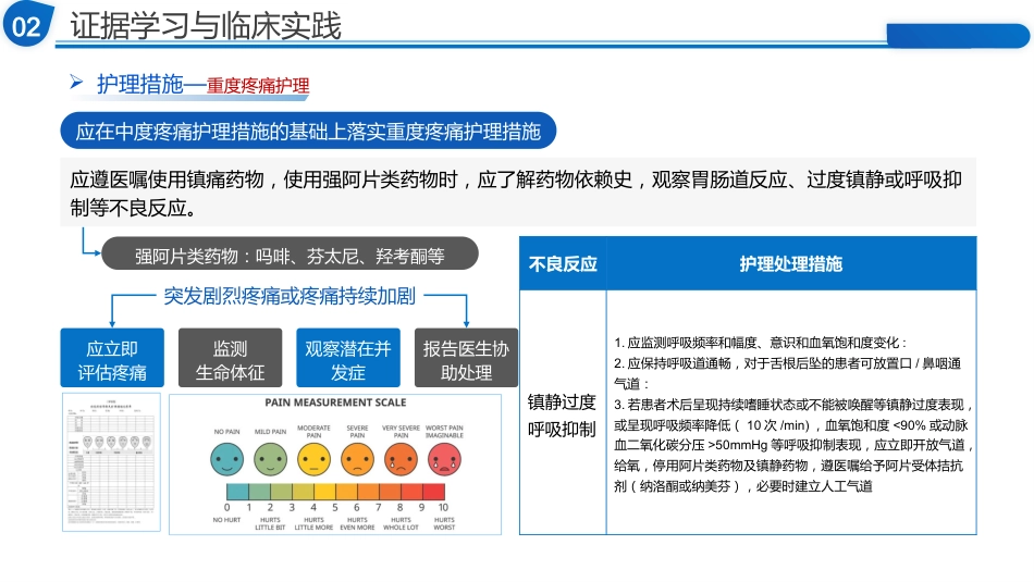 基于ERAS理念下医护患一体化疼痛管理的实践探索_第14页