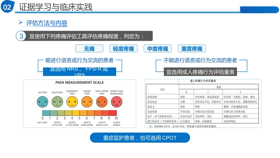 基于ERAS理念下医护患一体化疼痛管理的实践探索_第7页