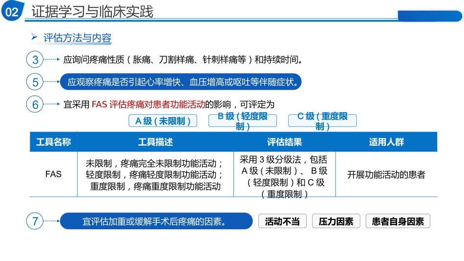 基于ERAS理念下医护患一体化疼痛管理的实践探索_第8页