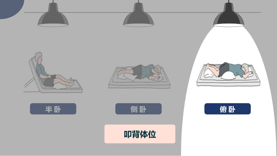 “咳”不容缓-叩背排痰-呼吸系统排痰方案_第10页