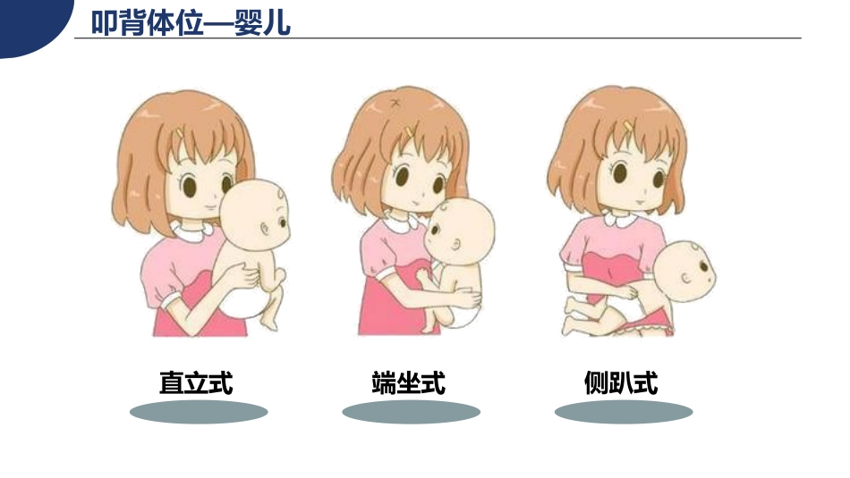 “咳”不容缓-叩背排痰-呼吸系统排痰方案_第11页