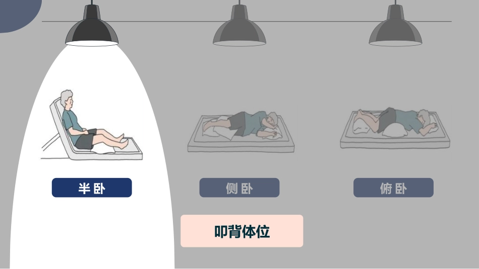 “咳”不容缓-叩背排痰-呼吸系统排痰方案_第8页