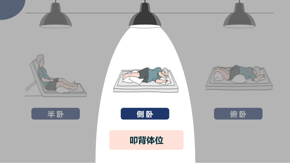 “咳”不容缓-叩背排痰-呼吸系统排痰方案_第9页