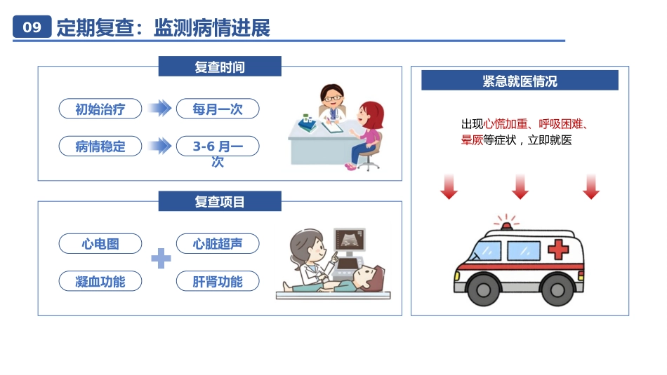 房颤相关知识01_第11页