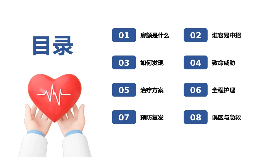 房颤相关知识01_第2页