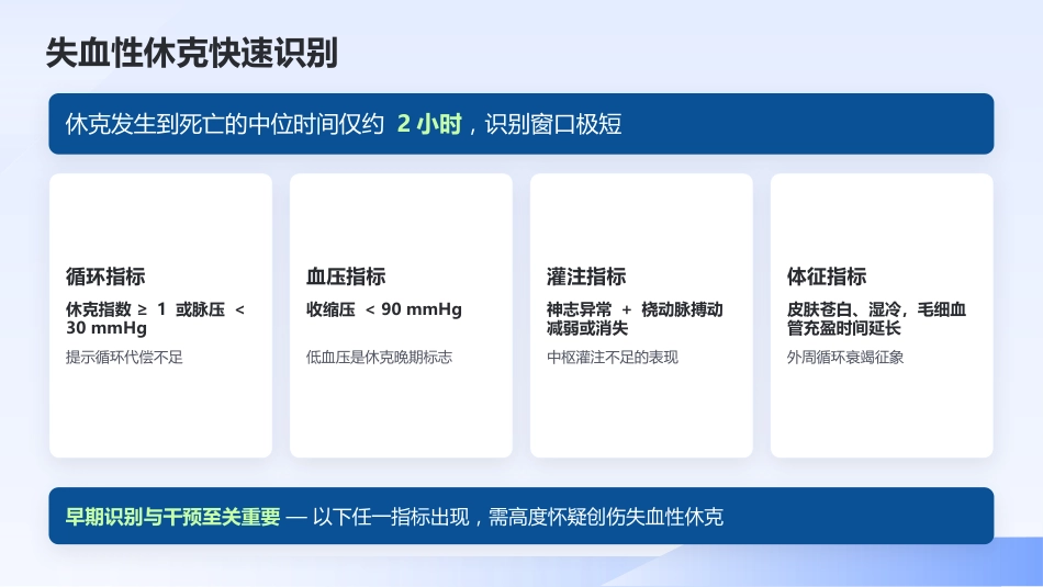 创伤初步评估与包扎止血 — 院前急救核心技能培训_第11页
