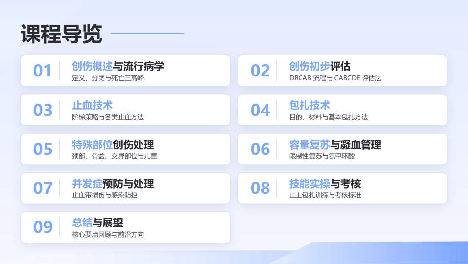 创伤初步评估与包扎止血 — 院前急救核心技能培训_第2页