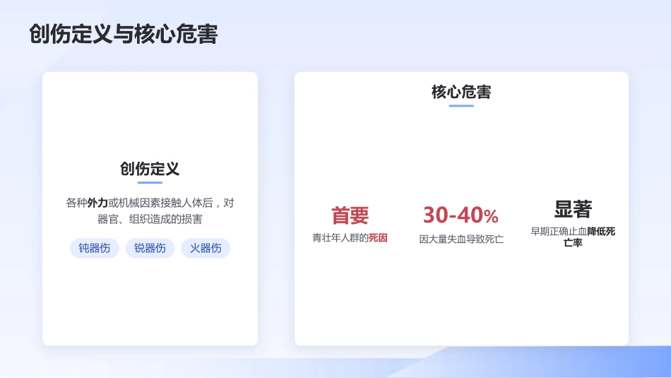 创伤初步评估与包扎止血 — 院前急救核心技能培训_第4页