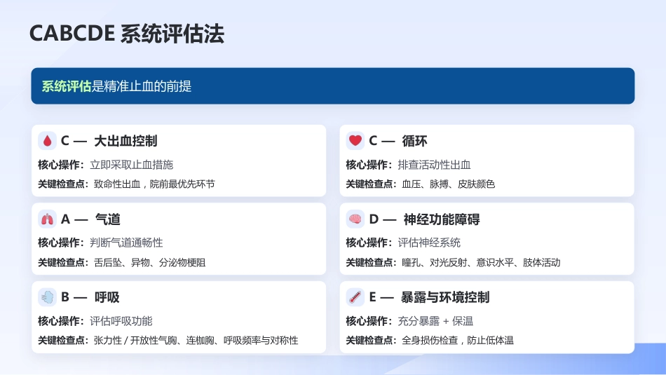 创伤初步评估与包扎止血 — 院前急救核心技能培训_第9页